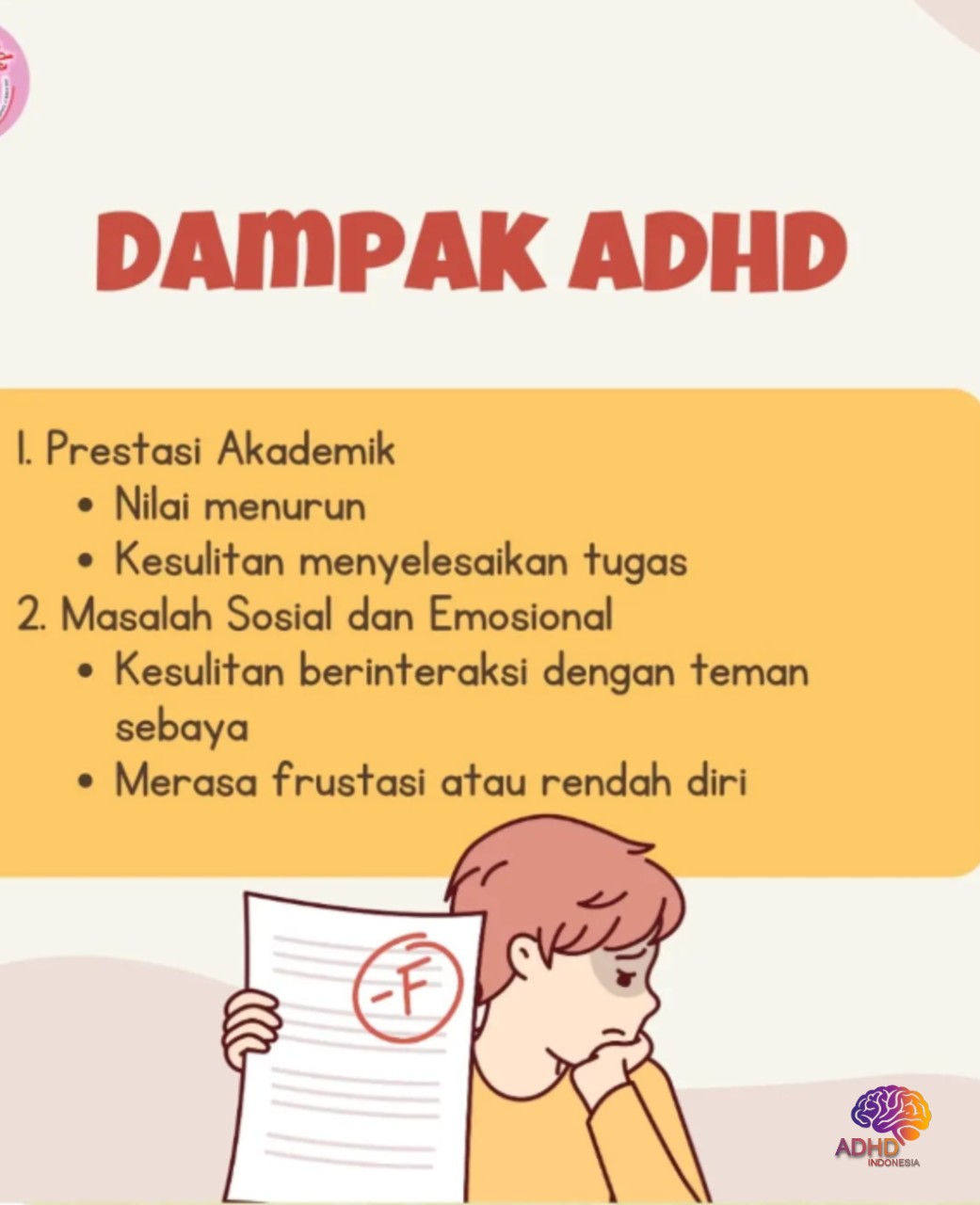 Dampak ADHD terhadap Proses Belajar Anak di Provinsi Daerah Istimewa Yogyakarta